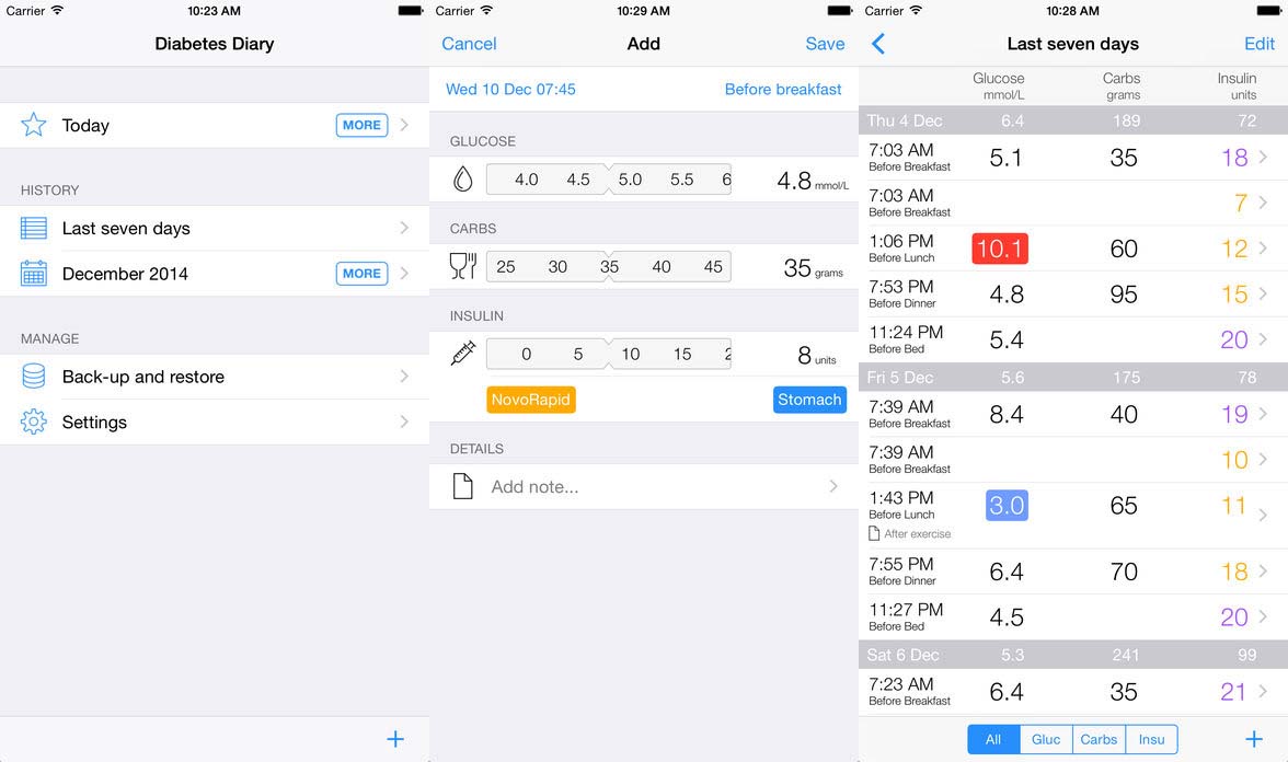 App Diabetesdiary Cover2