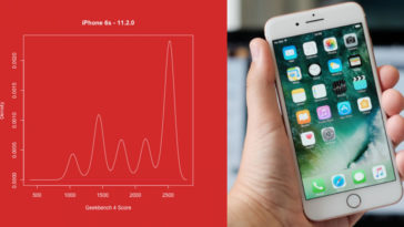 Apple Slow Down Old Iphone Reasons 2