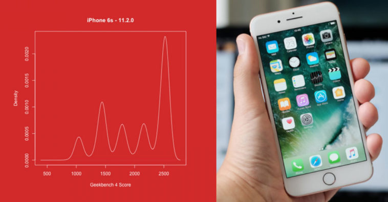 Apple Slow Down Old Iphone Reasons 2