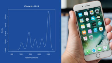 Apple Slow Down Old Iphone Reasons