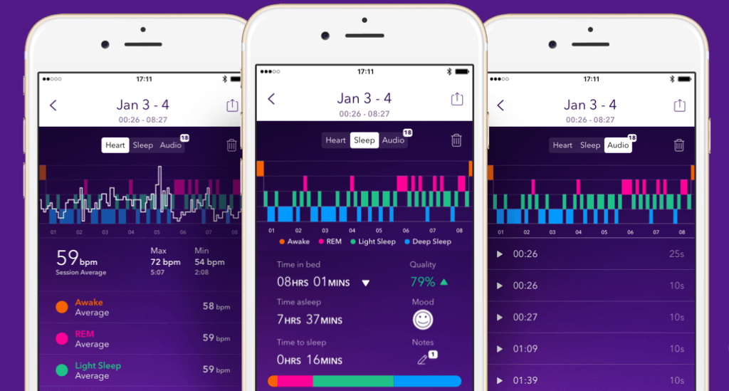 Apple Wath Work With Pillow App For Sleep Graph