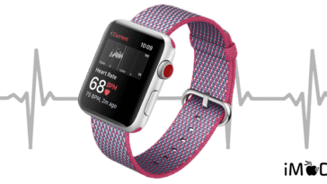 Future Feature Apple Watch Ekg Heart Monitor