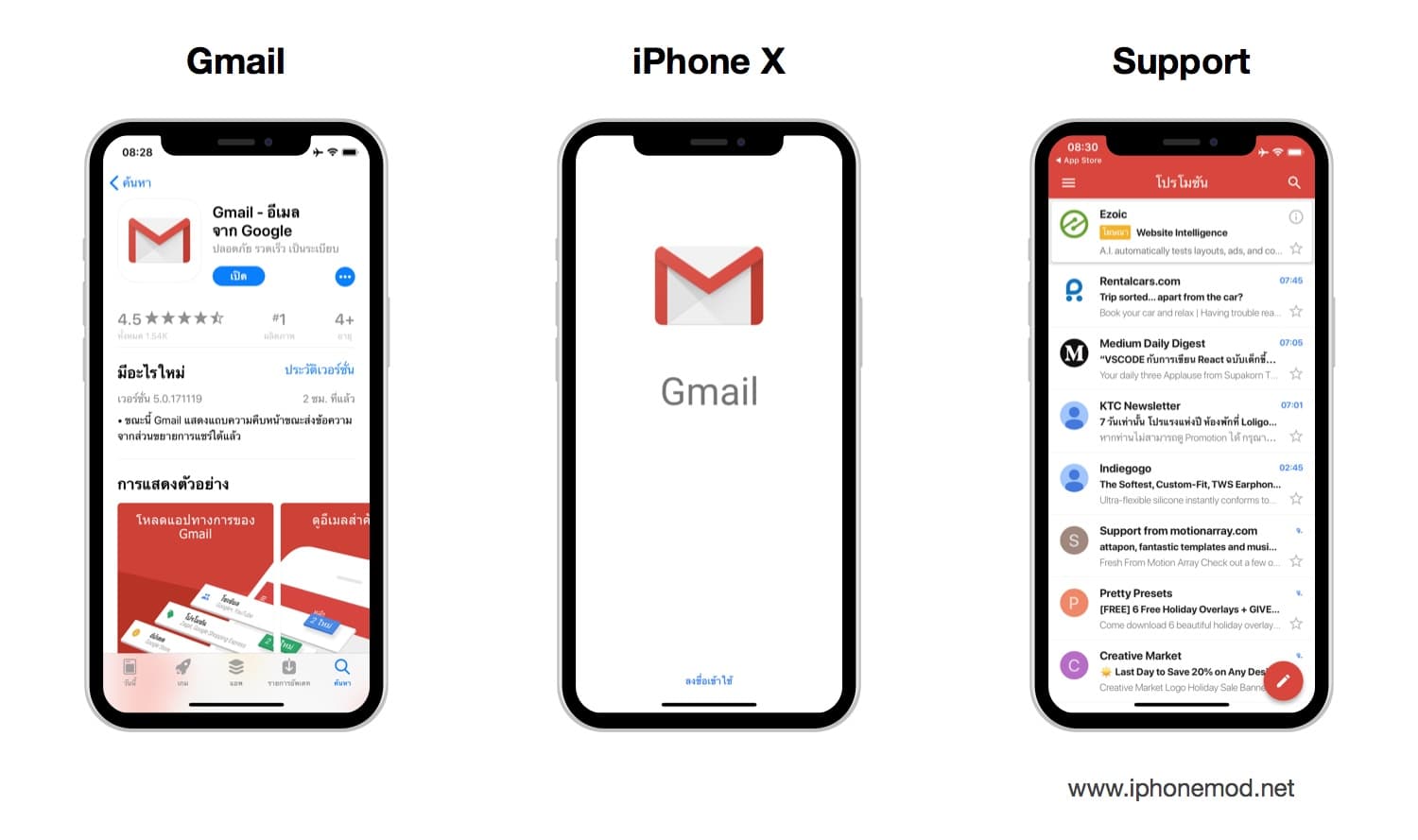 Gmail Ios Support Iphone X
