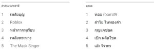Google 2017 google-2017