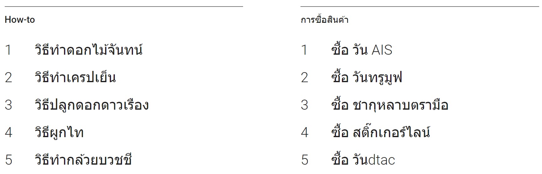 Google Search Trend 2017 Th 5