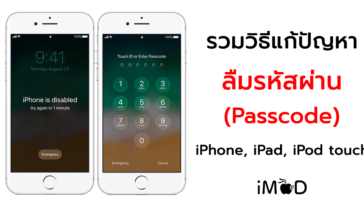 How To Fix Forgot Passcode Iphone Ipad