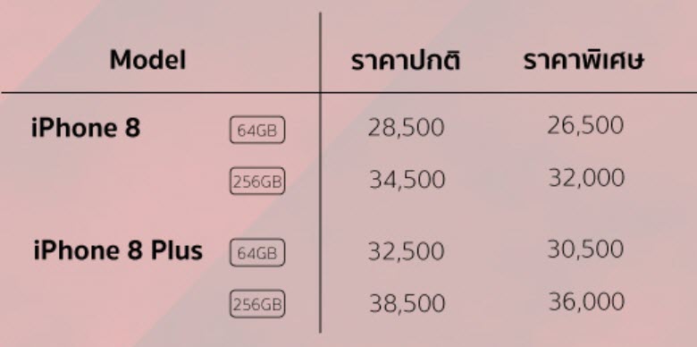 Iphone 8 Hot Deal Studio 7 2