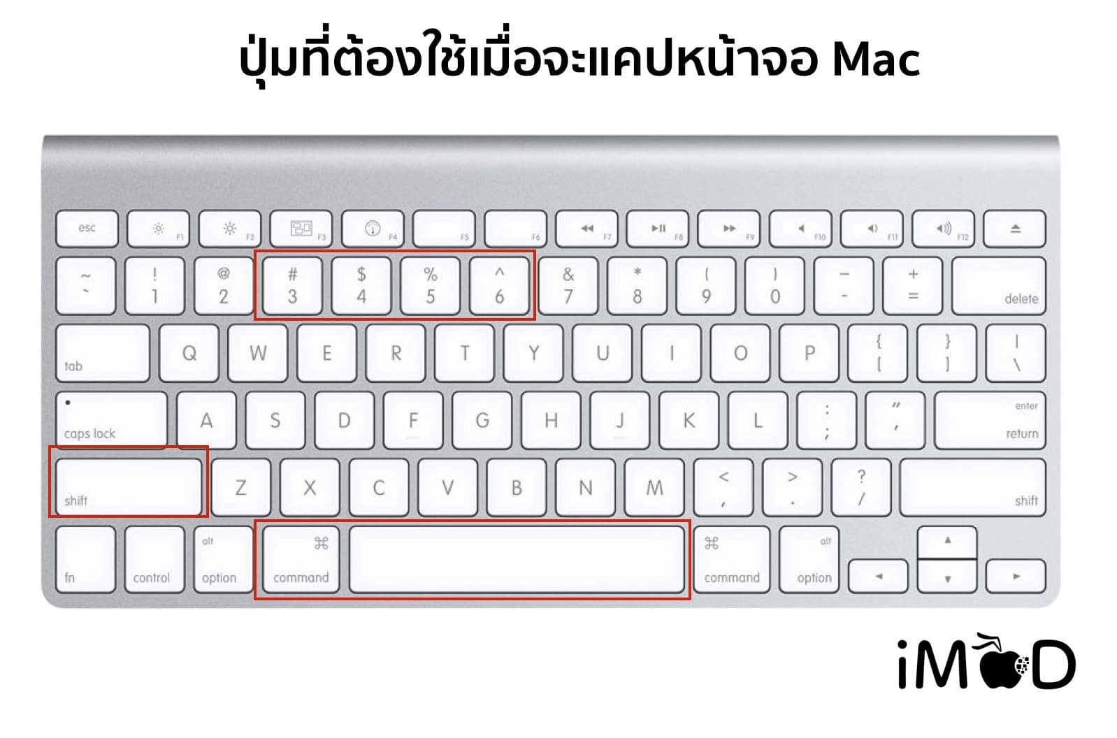 Mac Keyborad Use For Screenshots