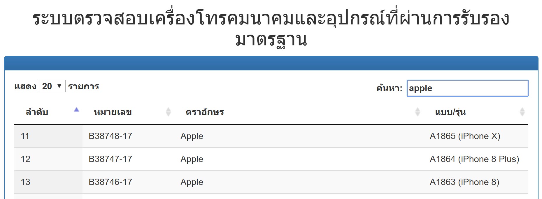 Nbtc Approve Iphone 8 Iphone X Qualcomm Modem Th 1