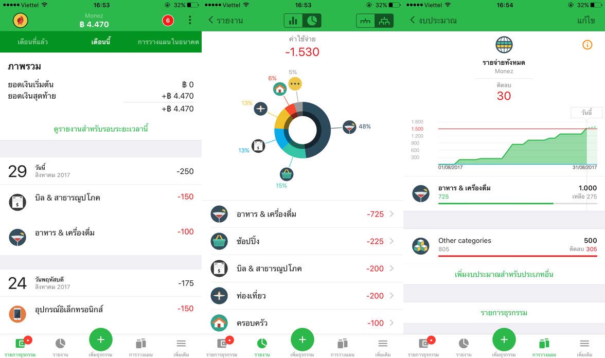 App Moneylover Content1