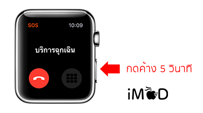 How To Set Up Medical Id Sos Iphone Apple Watch 6