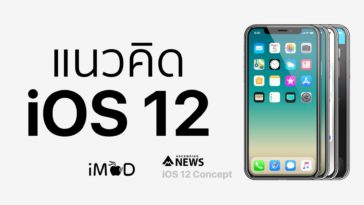 Ios 12 Concept Cover