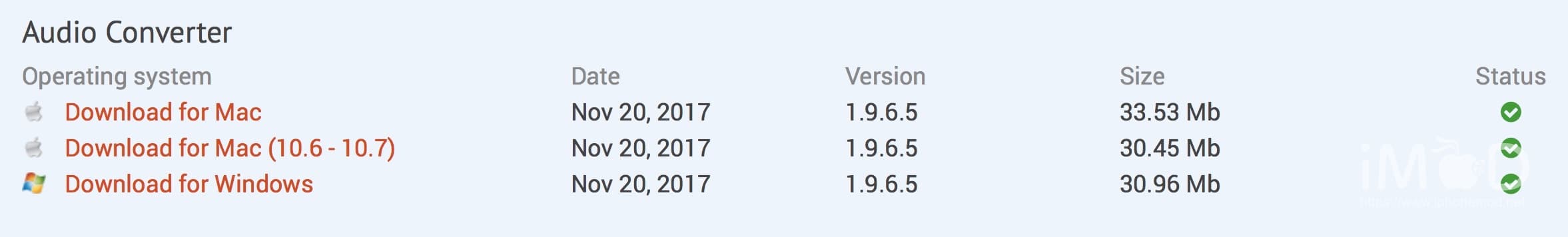 Mediahuman Audio Converter Download