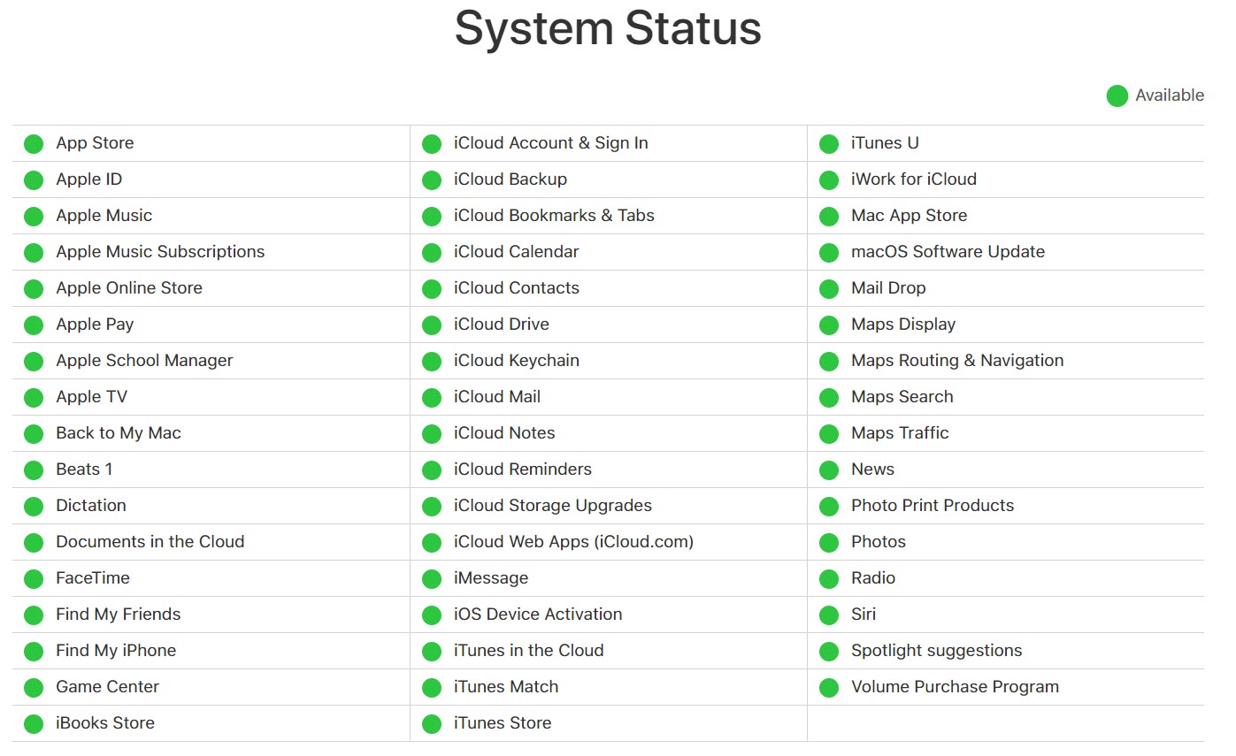 System Status