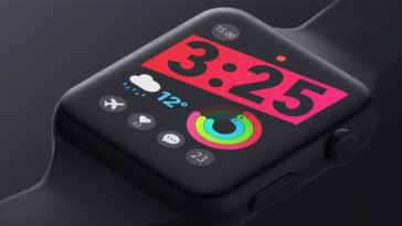 Watchos5 Concept Image