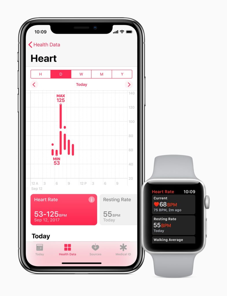Apple Watch Check Heart Rate 6