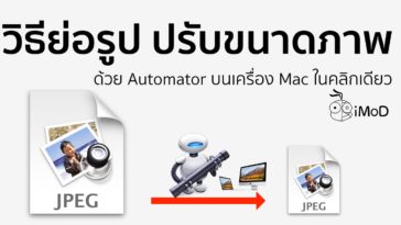 Resize Photo Using Automator On Macos Cover