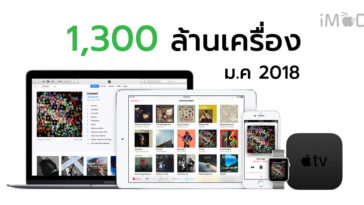 Apple 1 3 Billion Active Deviced Cover 1