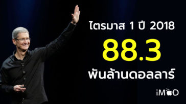 Apple Report Q1 Fy2018 Cover 2