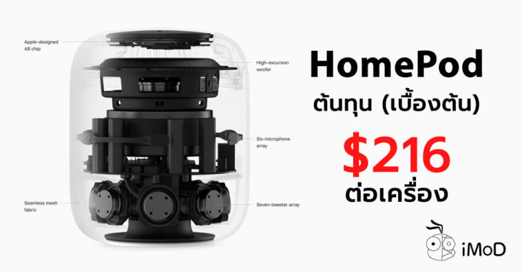 Homepod Cost Estimated 216 Dollar
