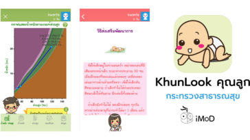 Khunlook App
