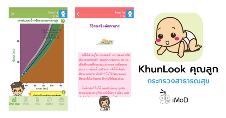 Khunlook App