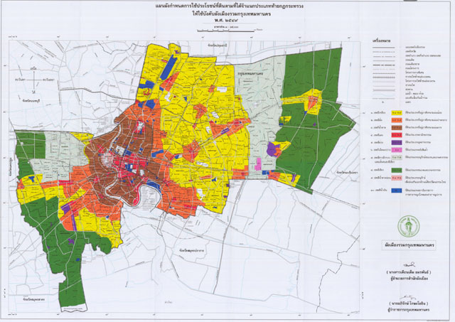 ประเภทของสีผังเมือง