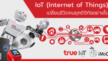 What Is Internet Of Things True Iot 1