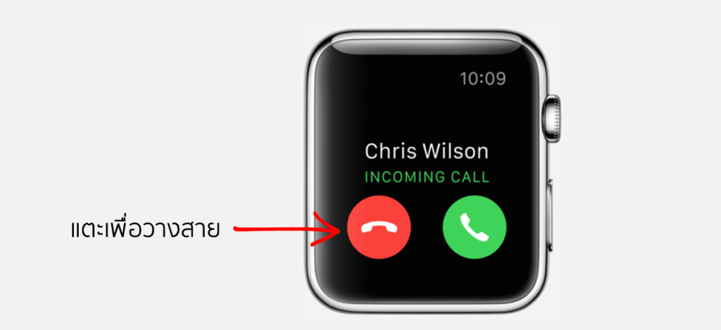 Decline A Call On Apple Watch