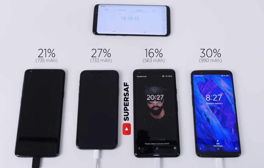 Galaxy S9 Plus Iphone X Pixel 2 Xl Oneplus 5t Battery Charge Speed Test 3
