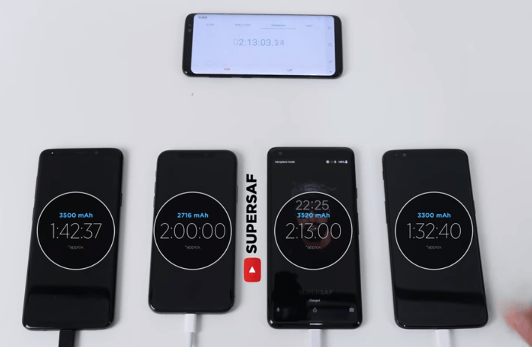 Galaxy S9 Plus Iphone X Pixel 2 Xl Oneplus 5t Battery Charge Speed Test 4