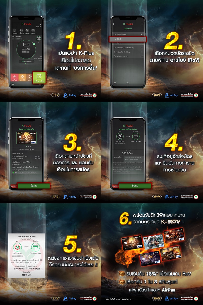 เปิดตัวบัตร K-RoV Debit Card พร้อมวิธีสมัคร