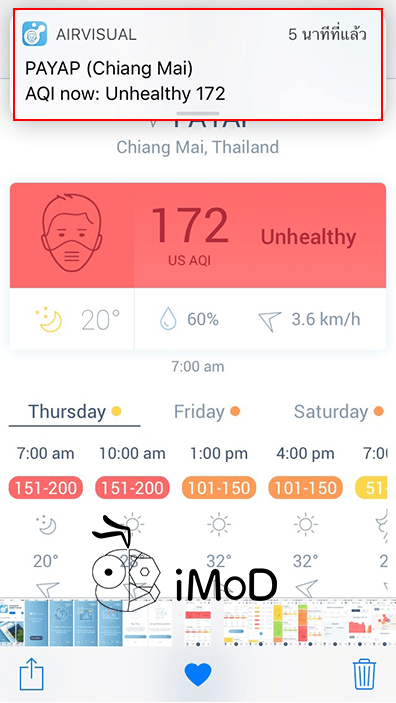 Airvisual Air Quality Forecast App Check Aqi 6