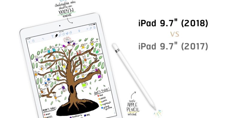 Compare Ipad 2018 And 2017 Cover