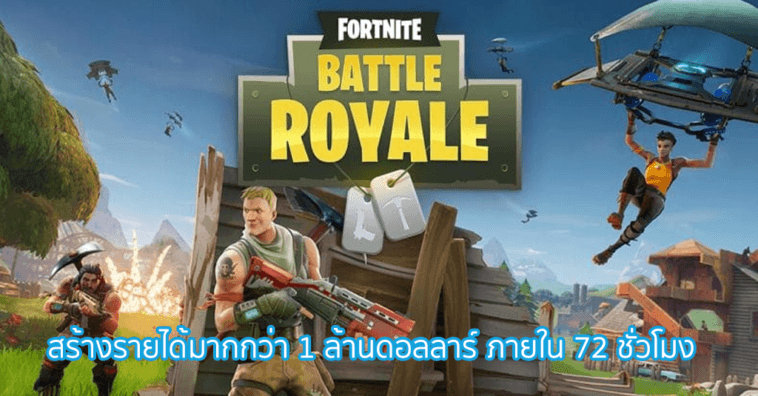 Fortnite Income For Ios In App Purchases Cover