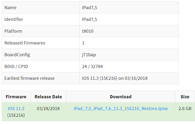 Ios 11 3 Released For New Ipad 1