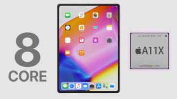 Ipad Pro 2018