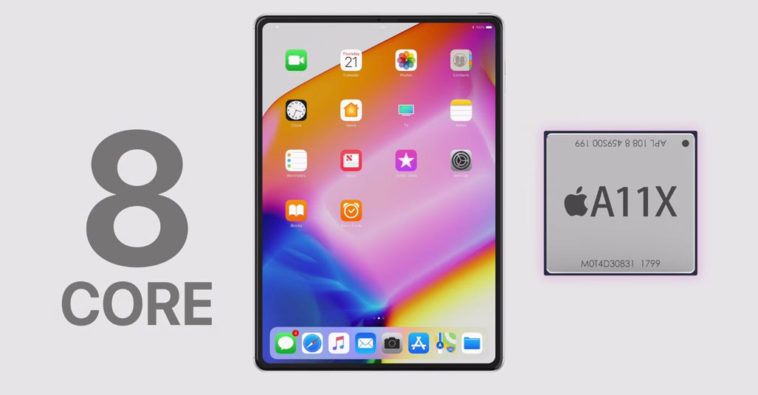 Ipad Pro 2018