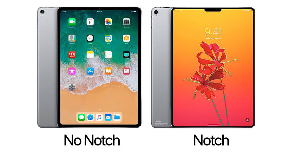 Ipad Pro 2018