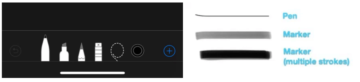 Markup Ios 11 Secret Info 2