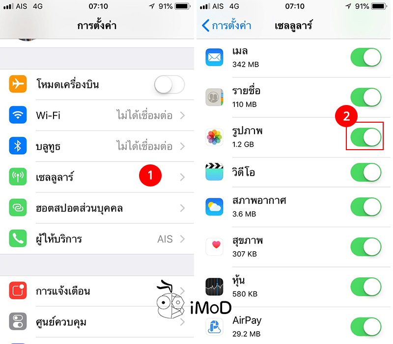 Open Cellular Photo Cannot Load Icloud 1