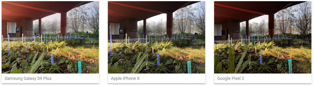 Samsung Galaxy S9 Camera Dxomark 5