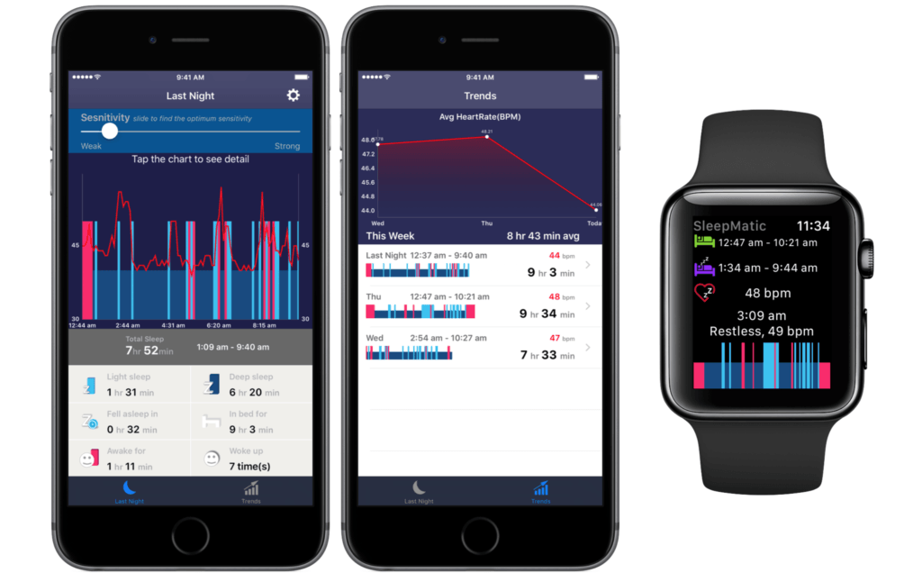 Sleep Tracking For Apple Watch 3