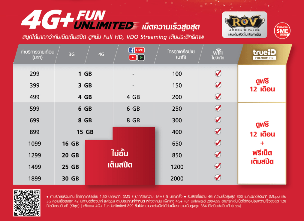 Truemove H 4g Fun Unlimited 1