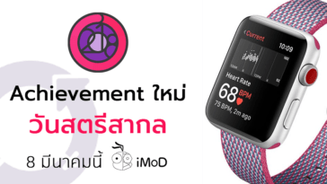 Woment International Day Apple Watch Achievement