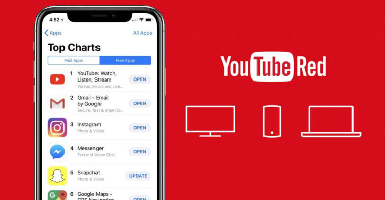 Youtube Top Grossing App Us