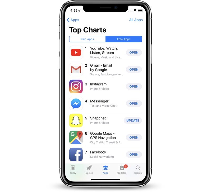 Youtubetopcharts 1