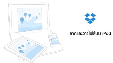 Dropbox Ipad Cover