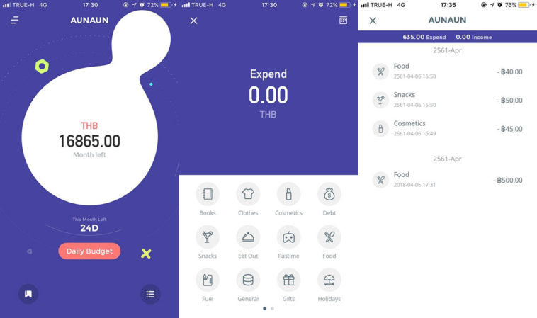 App Pond Manage Your Budget Cover