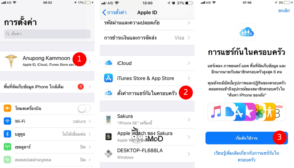 How To Share Purchase App In App Store To Family 1